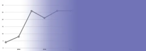 card cover